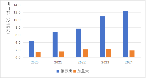 微信图片_20250515165930.png
